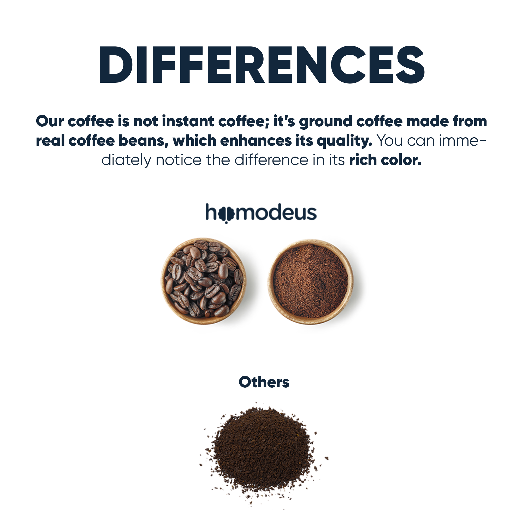 Smart Coffee - Your Daily Ritual for Peak Performance