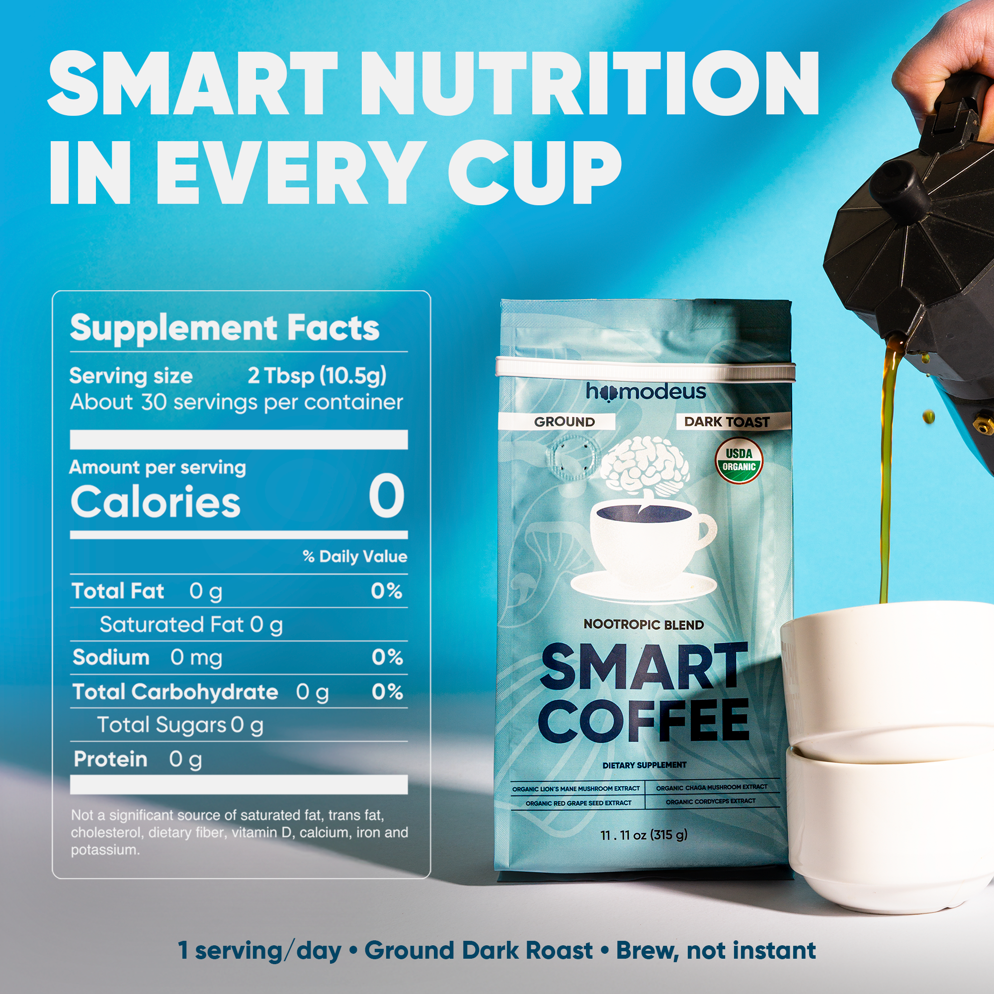 Smart Coffee - Your Daily Ritual for Peak Performance