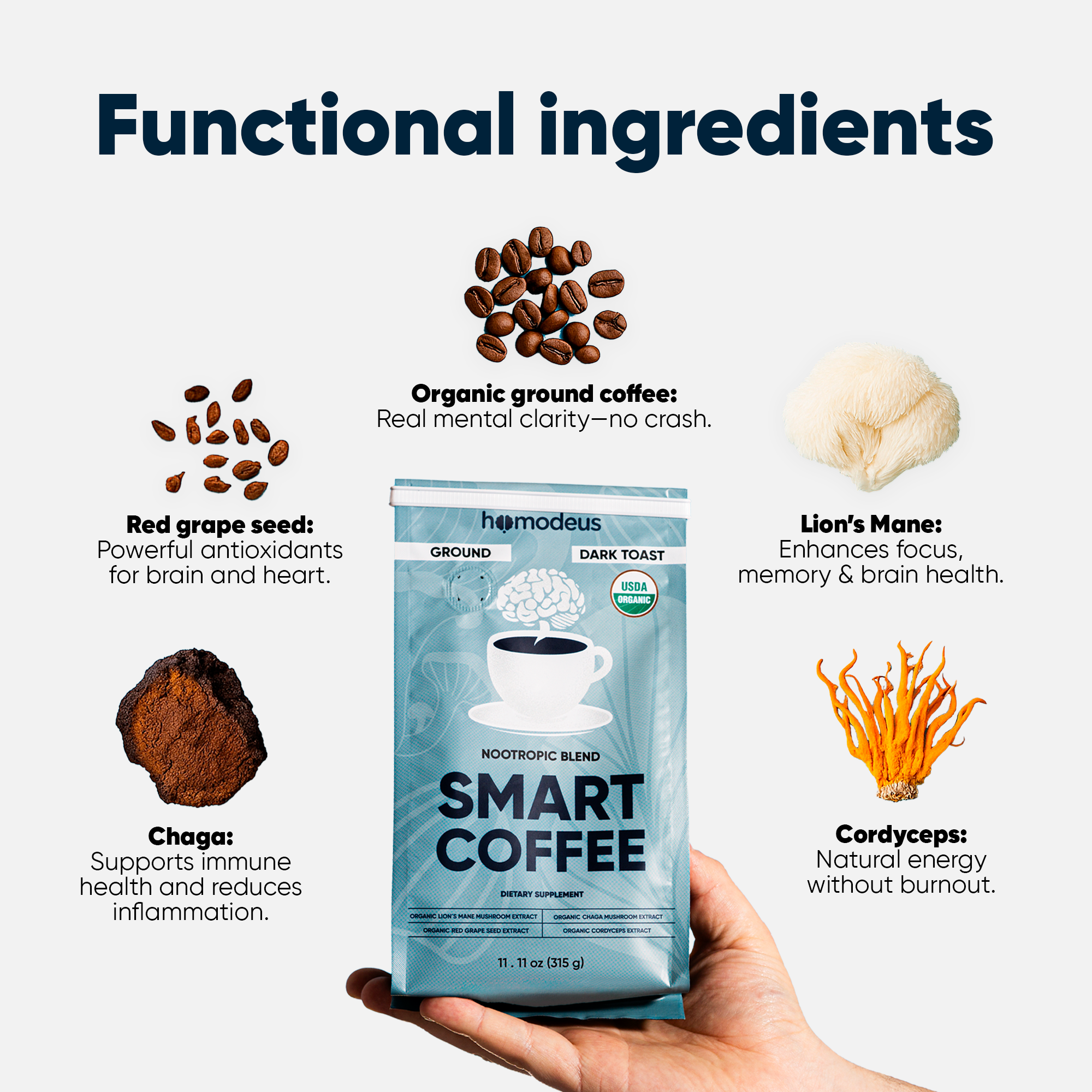 Smart Coffee - Your Daily Ritual for Peak Performance