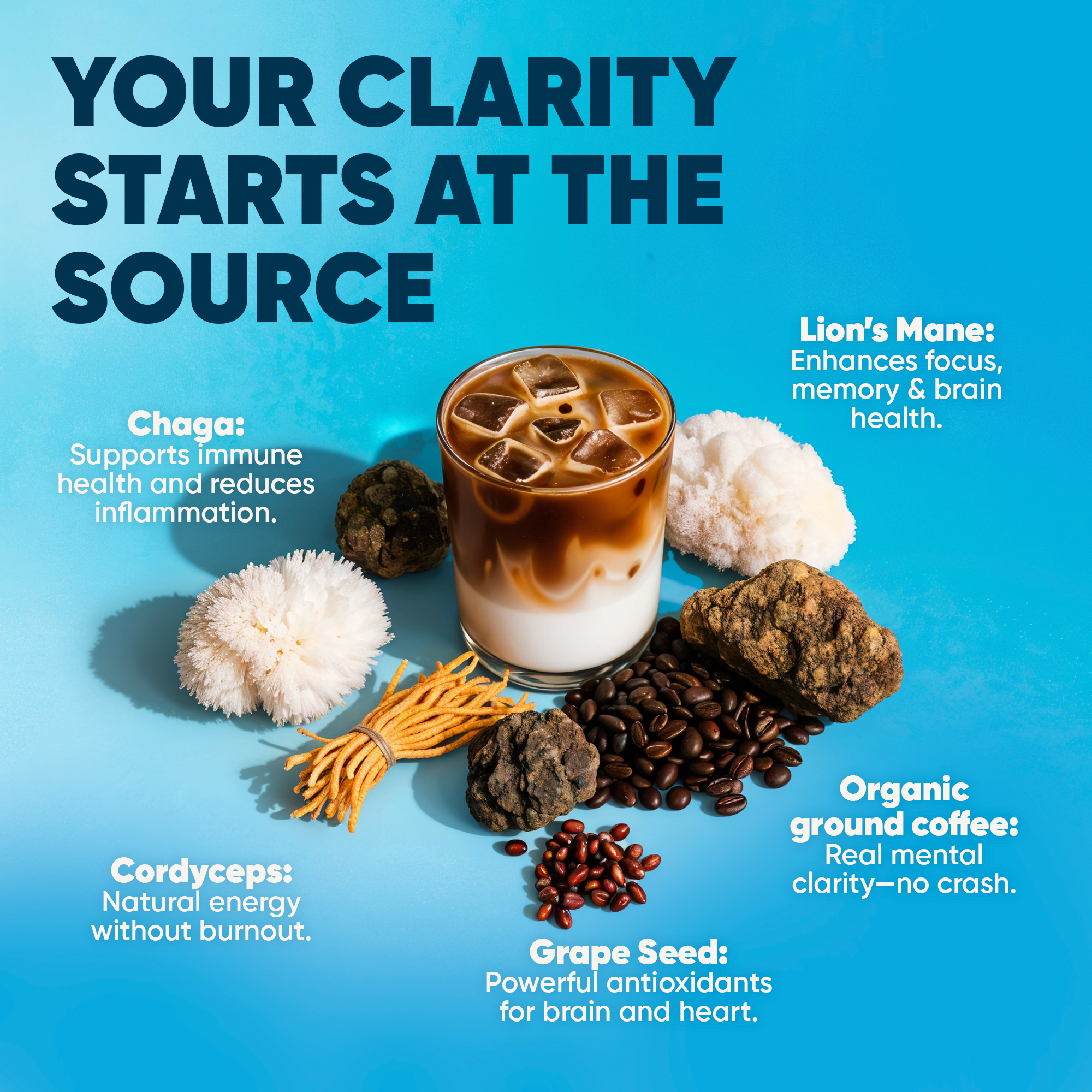 Smart Coffee - Your Daily Ritual for Peak Performance