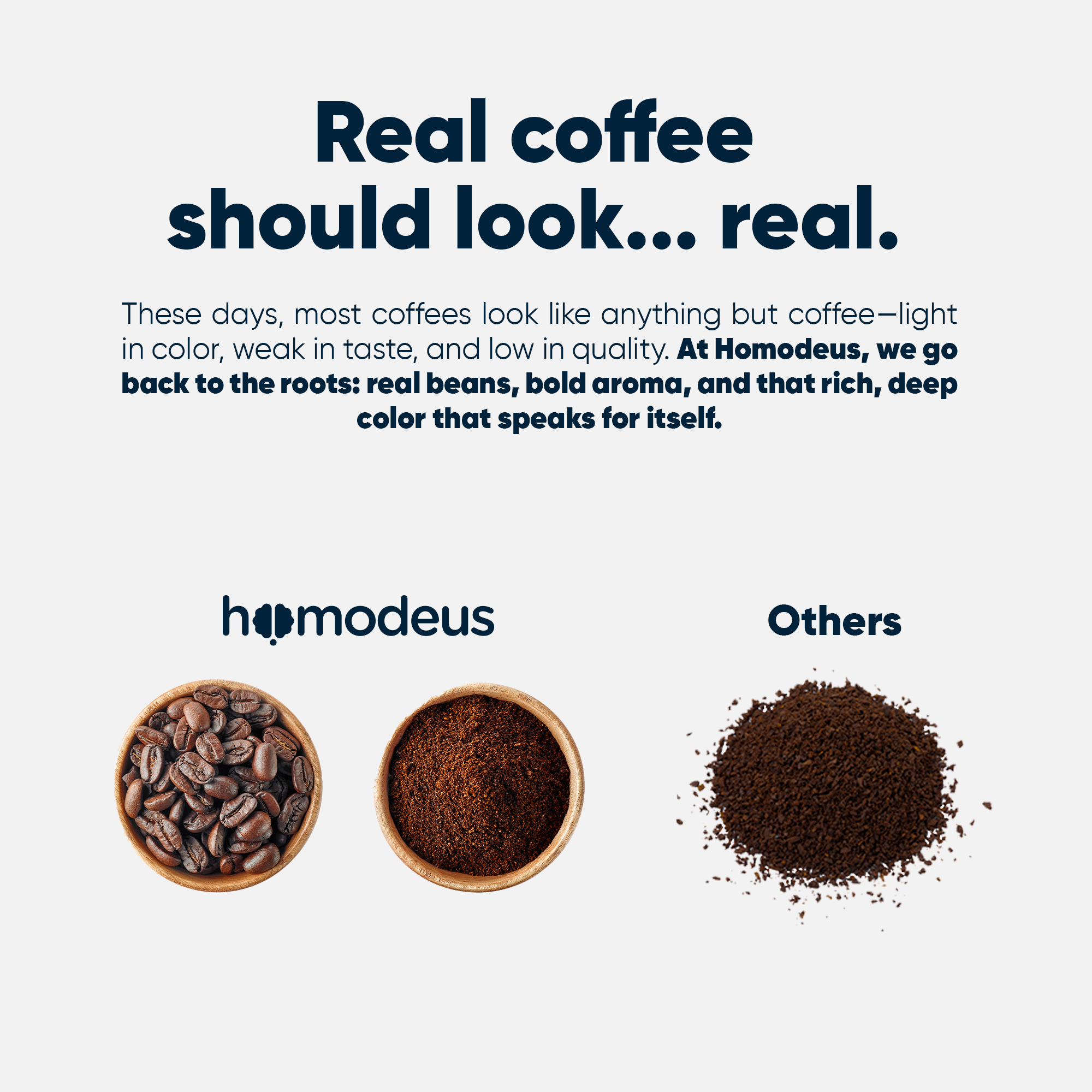 Smart Coffee - Your Daily Ritual for Peak Performance