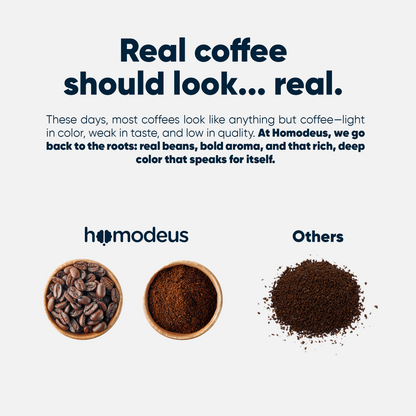 Smart Coffee - Your Daily Ritual for Peak Performance